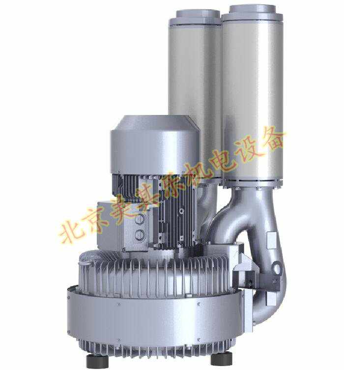 國內(nèi)渦流風(fēng)機(jī)發(fā)展前景